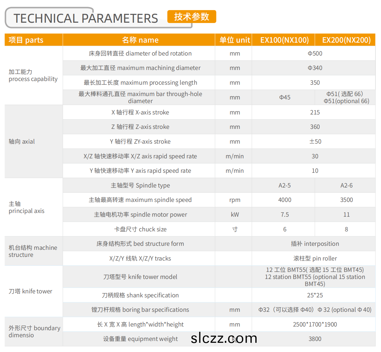 企業(yè)微(wei)信(xin)截(jie)圖(tu)_17001934375844.png