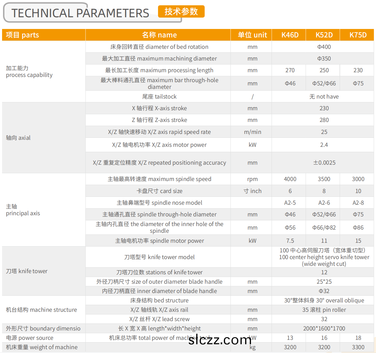 企業(yè)微(wei)信(xin)截(jie)圖(tu)_17001944458630.png
